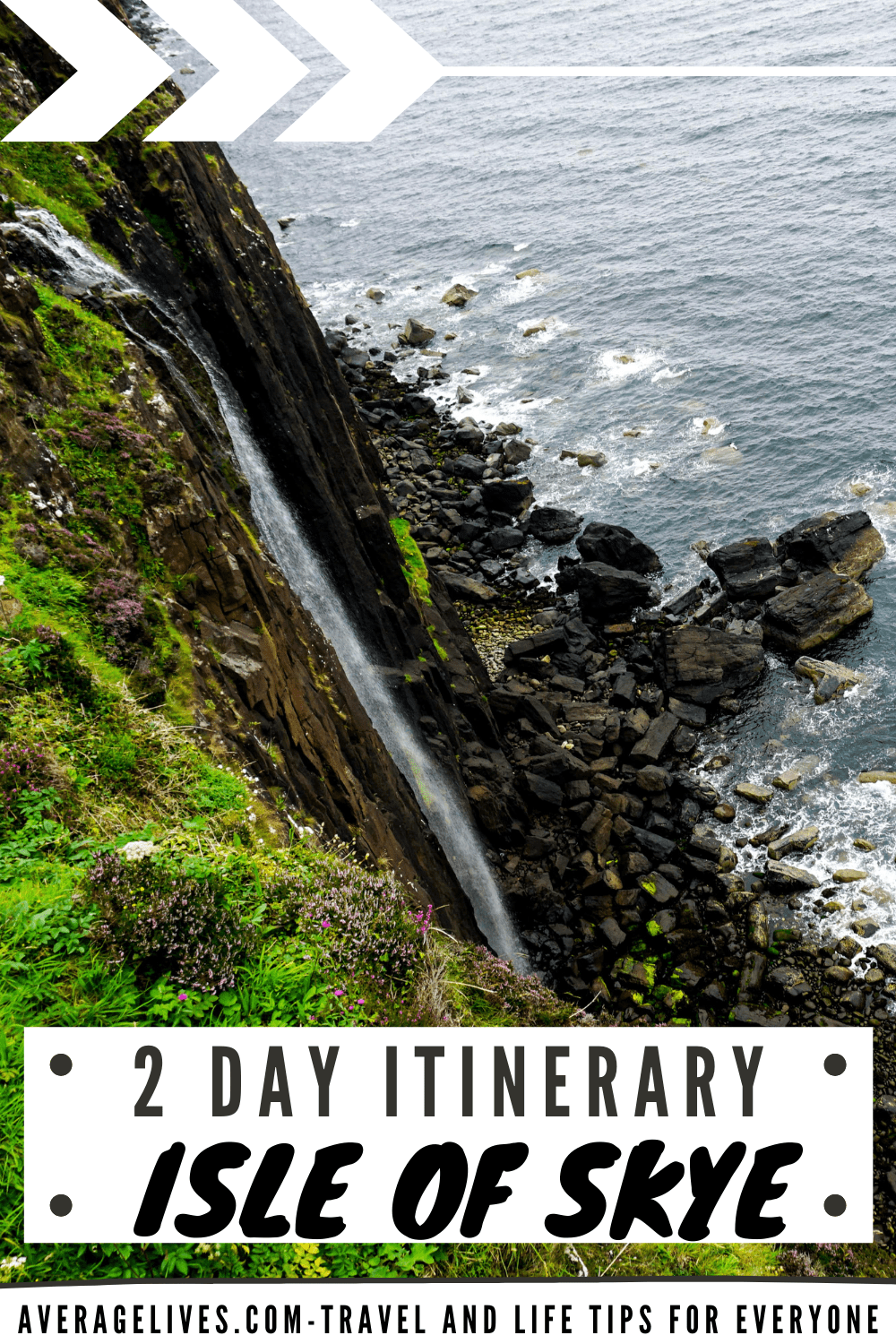 Exciting Isle Of Skye 2 Day Itinerary 2023 | AverageLives